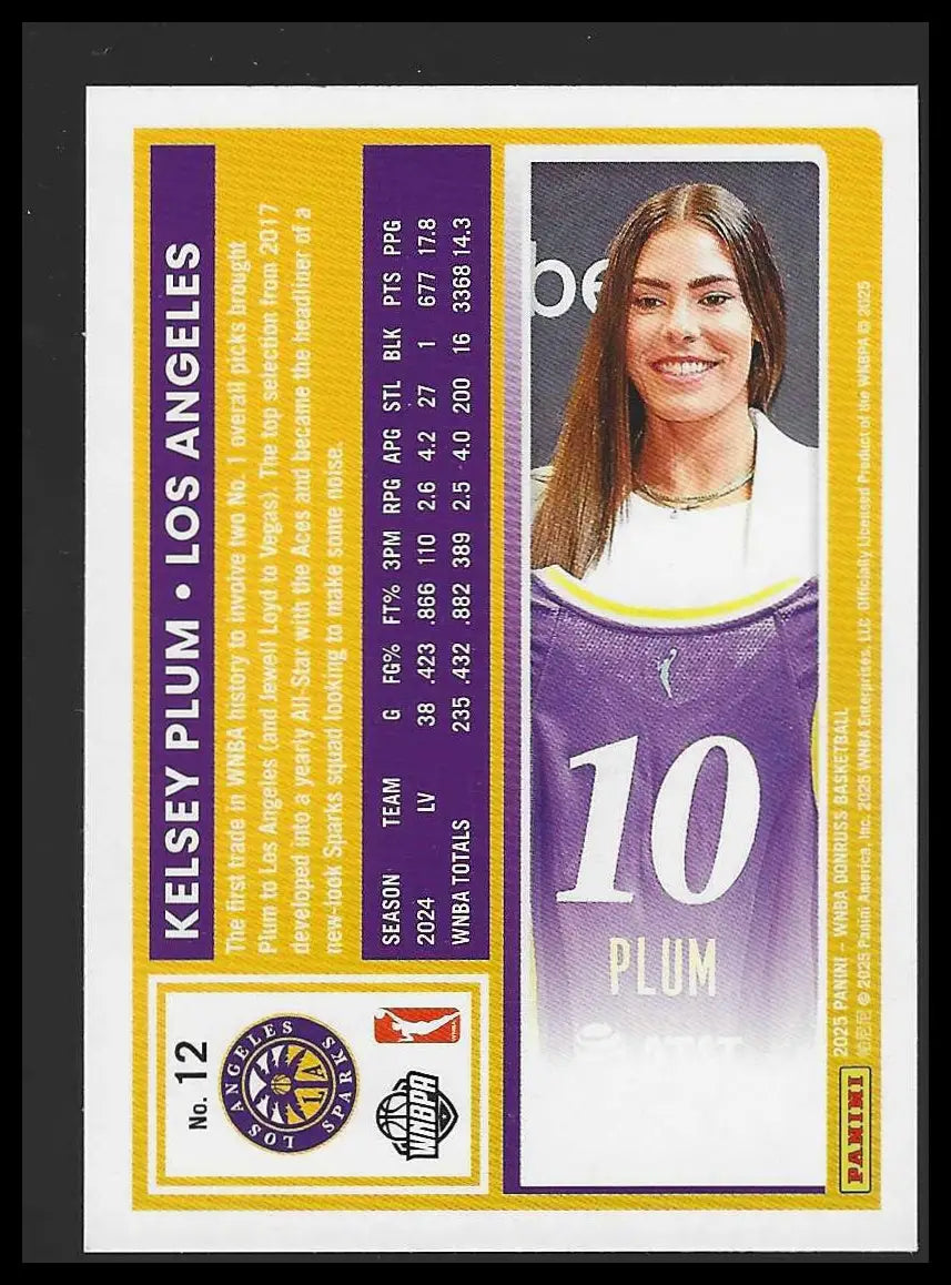 2025 Donruss WNBA #51 Kahleah Copper Holo - Other