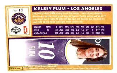 2025 Donruss WNBA Holo #12 Kelsey Plum
