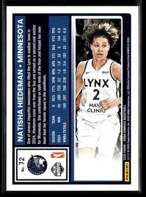 2025 Donruss WNBA Natisha Hiedeman #72 Minnesota Lynx - Basketball Card Single