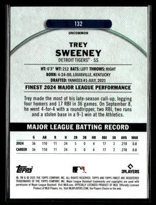 2025 Finest #132 Trey Sweeney Uncommon