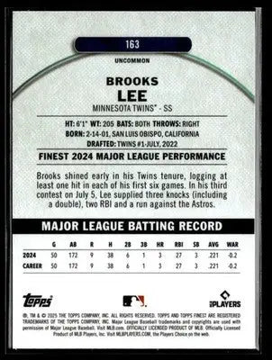 2025 Finest #163 Brooks Lee Checkerboard - Baseball Card Single