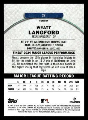 2025 Finest #22 Wyatt Langford - Baseball Card Single