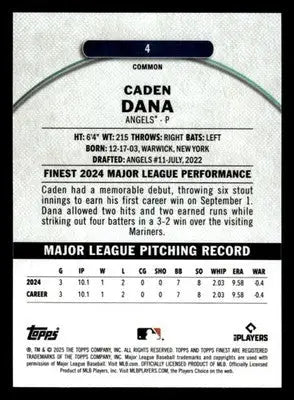 2025 Finest #4 Caden Dana - Baseball Card Single