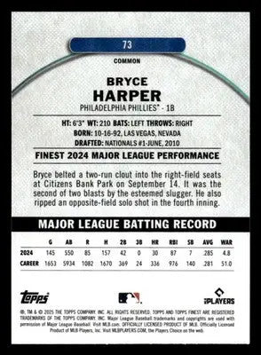 2025 Finest #73 Bryce Harper - Baseball Card Single