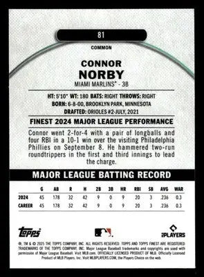 2025 Finest #81 Connor Norby - Baseball Card Single