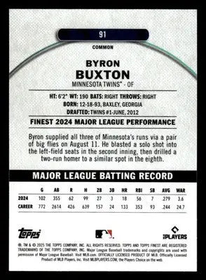 2025 Finest #91 Byron Buxton - Baseball Card Single