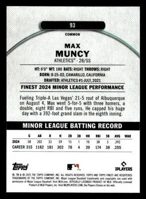 2025 Finest #93 Max Muncy - Baseball Card Single