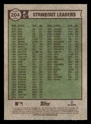2025 Heritage #204 AL Strikeout Lead (Logan Gilbert/Tarik Skubal/Cole Ragans) - Baseball Card Single