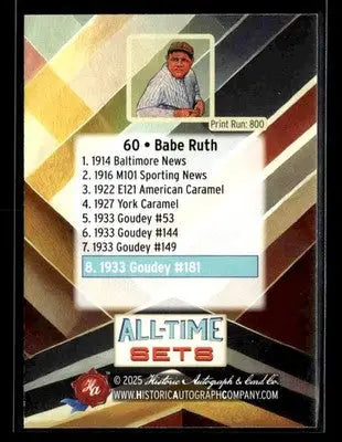 2025 Historic Autographs All-Time Sets Babe Ruth #60 Tier 1 #/800 (1933 Goudey) - Baseball Card Single