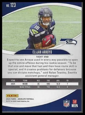2025 Panini Absolute #123 Elijah Arroyo - Football Card Single