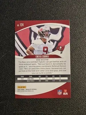 2025 Panini Absolute #124 Emeka Egbuka Retail - Football Card Single