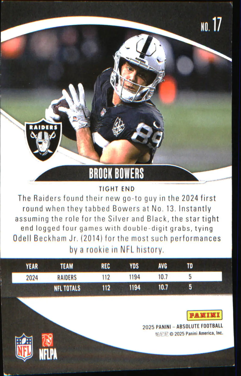 2025 Panini Absolute #17 Brock Bowers - Football Card Single