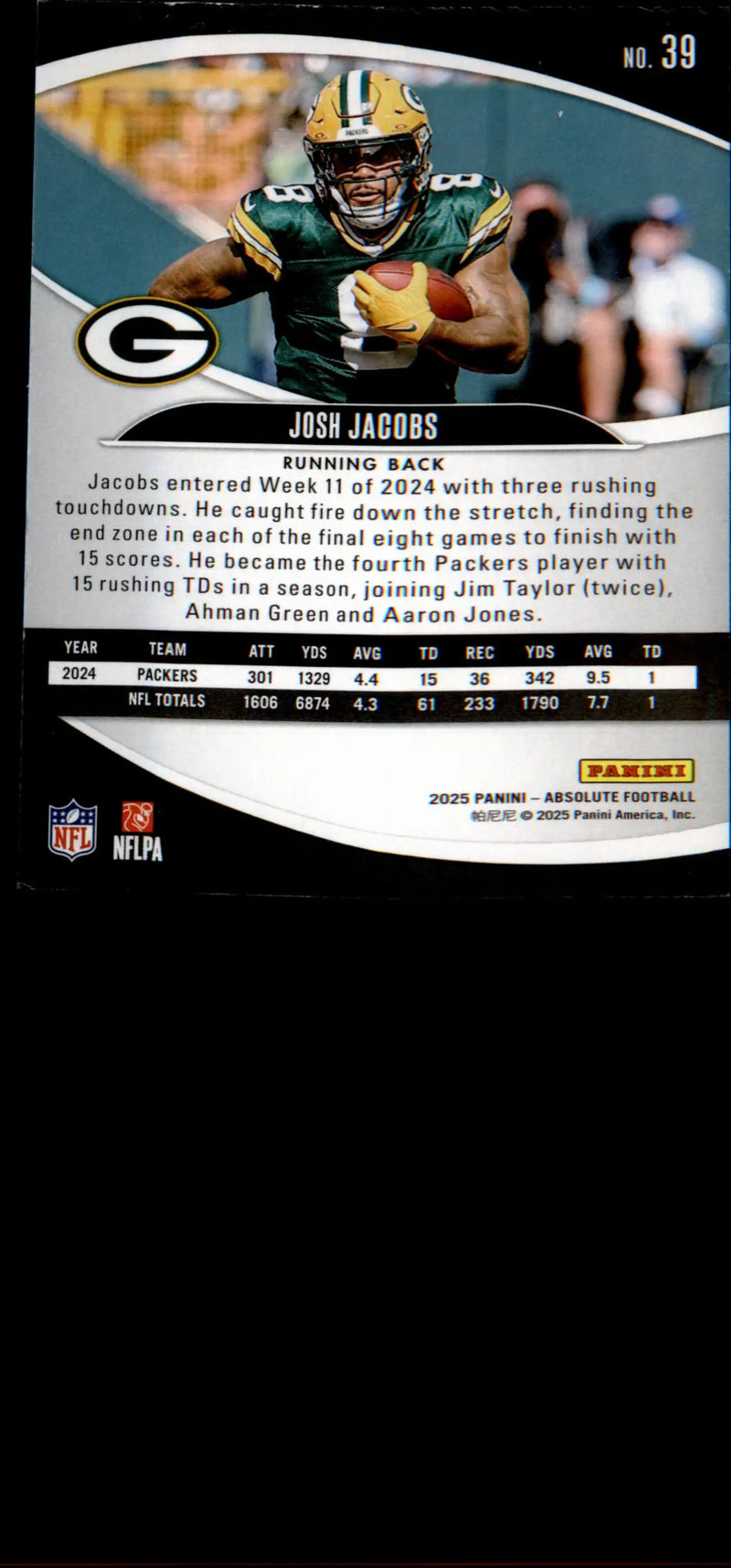 2025 Panini Absolute #39 Josh Jacobs - Football Card Single