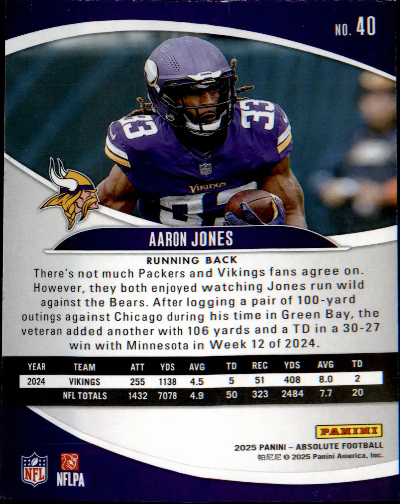 2025 Panini Absolute #40 Aaron Jones - Football Card Single