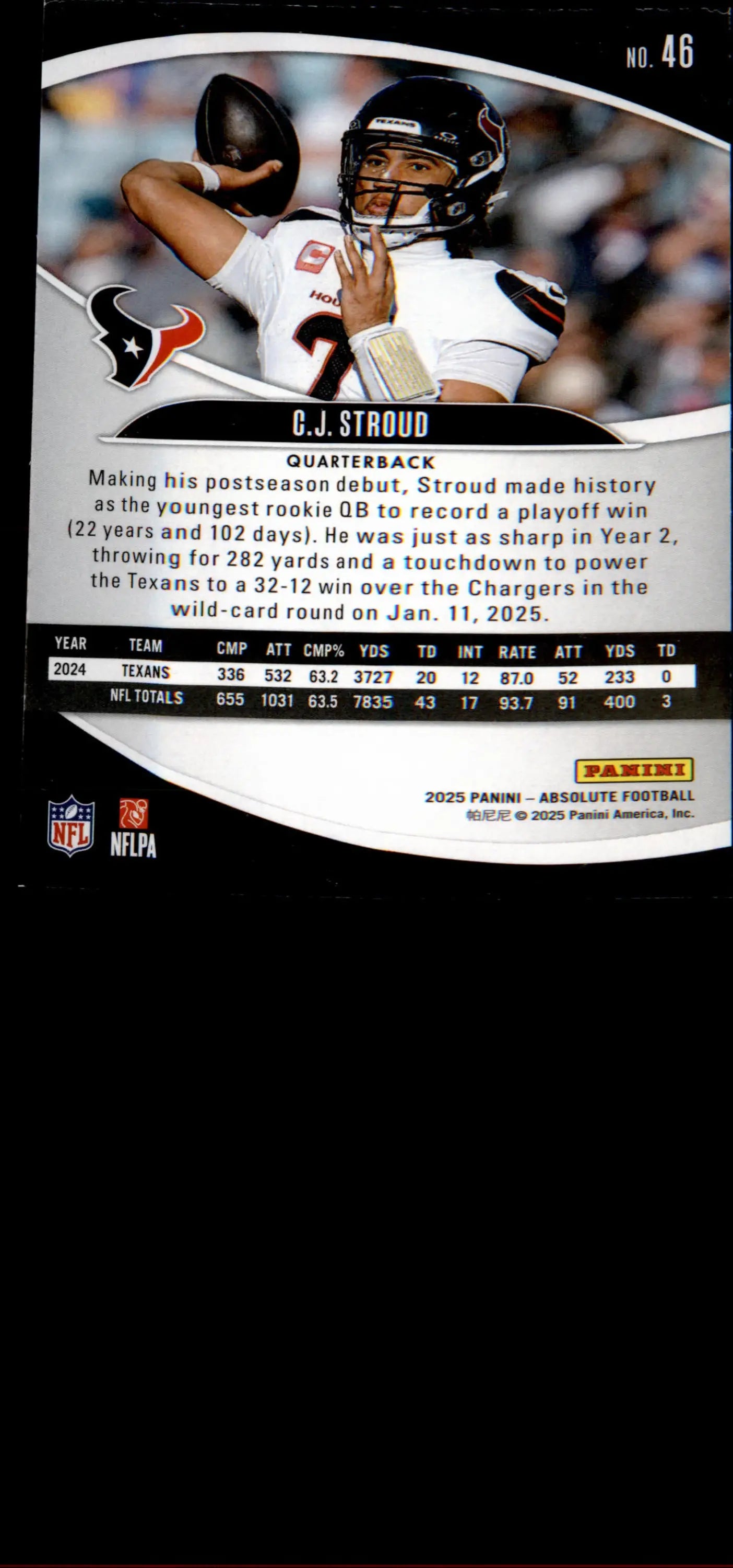 2025 Panini Absolute #46 C.J. Stroud - Football Card Single