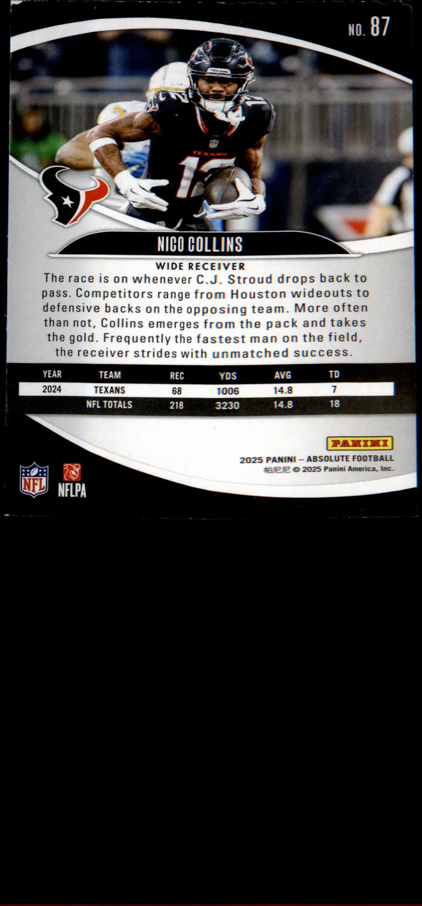 2025 Panini Absolute #87 Nico Collins - Football Card Single