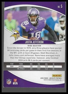 2025 Panini Absolute #98 Chase Brown Blue - Football Card Single