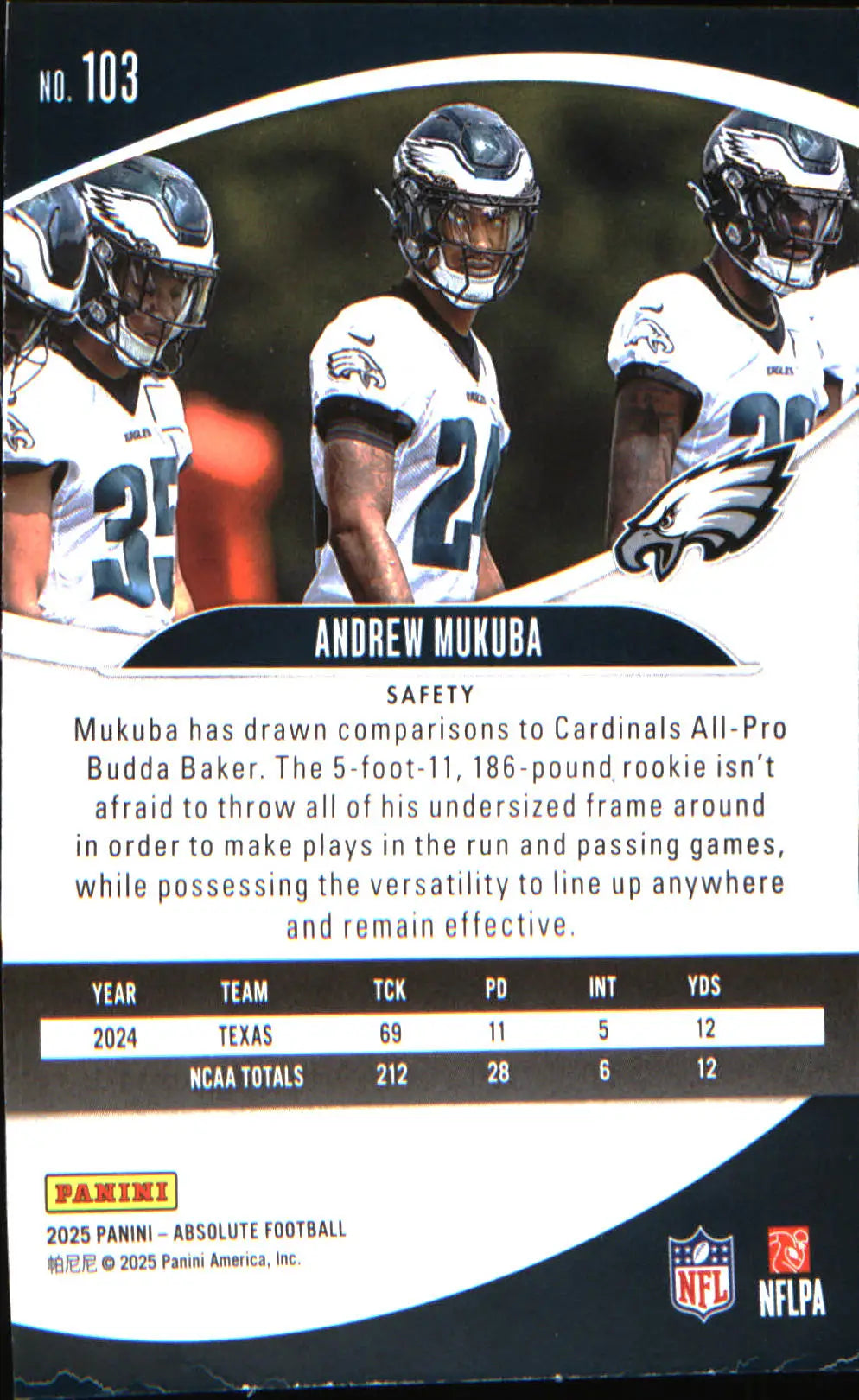2025 Panini Absolute Countdown Calendar #103 Andrew Mukuba