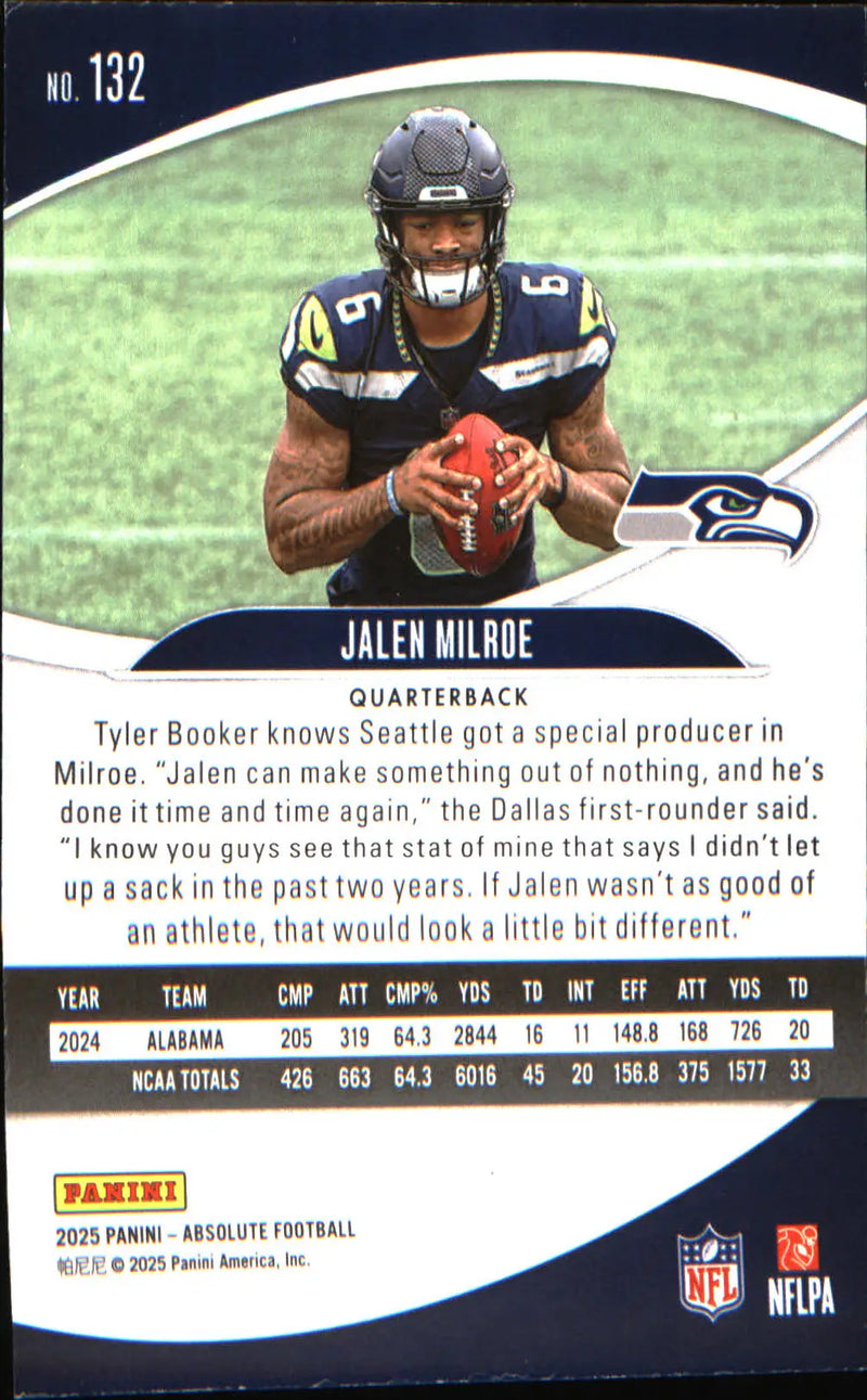 2025 Panini Absolute Countdown Calendar #132 Jalen Milroe