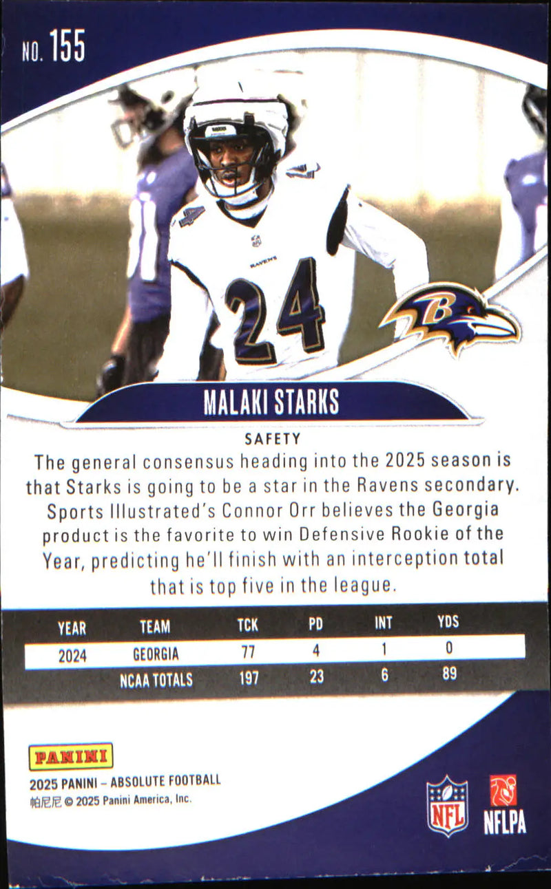 2025 Panini Absolute Countdown Calendar #155 Malaki Starks