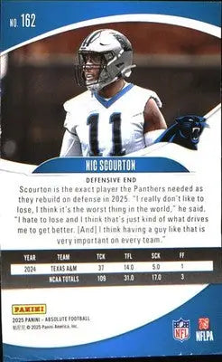 2025 Panini Absolute Countdown Calendar #162 Nic Scourton Rookie - Football Card Single