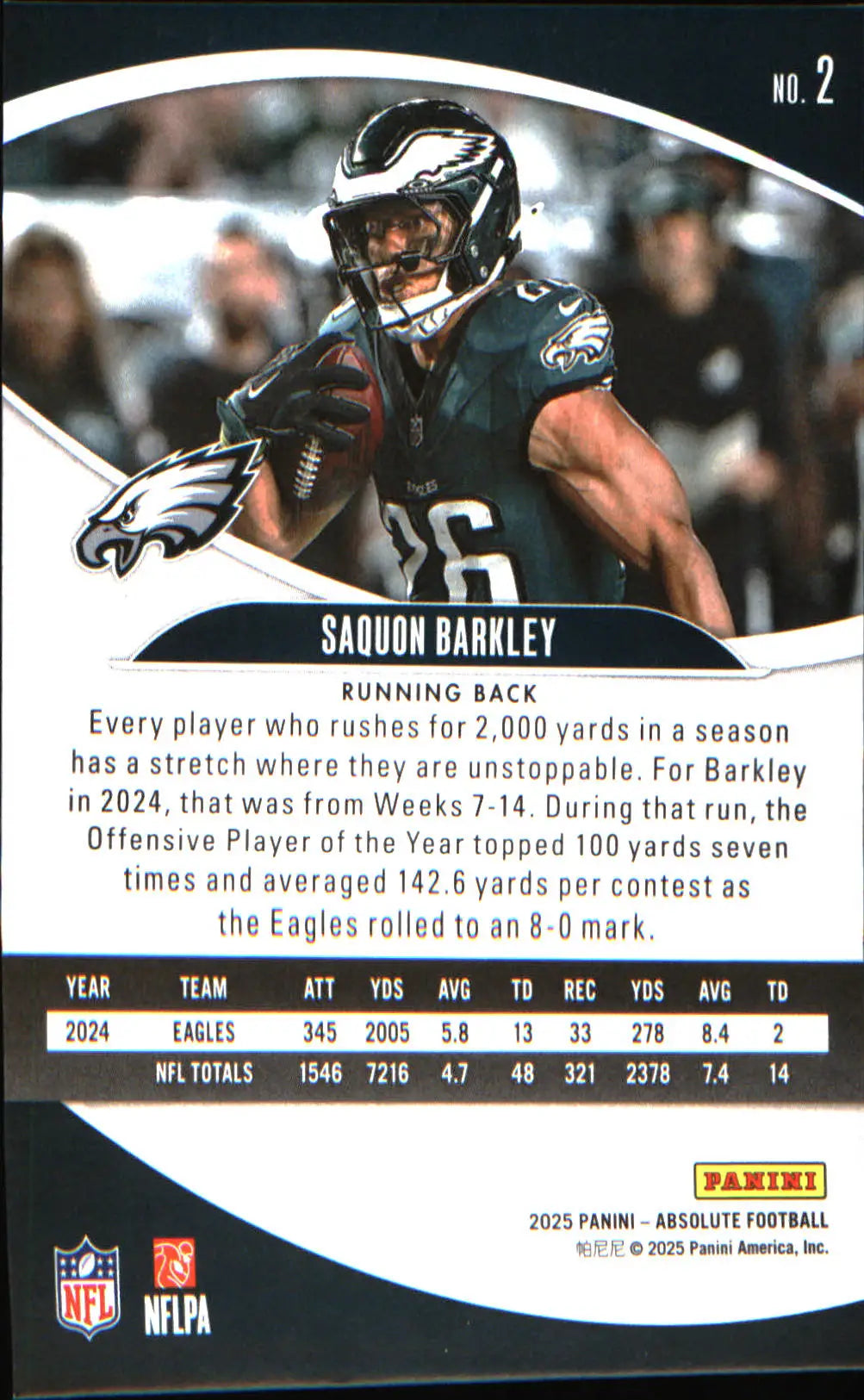 2025 Panini Absolute Countdown Calendar #2 Saquon Barkley