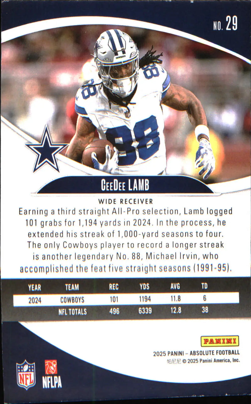 2025 Panini Absolute Countdown Calendar #29 CeeDee Lamb