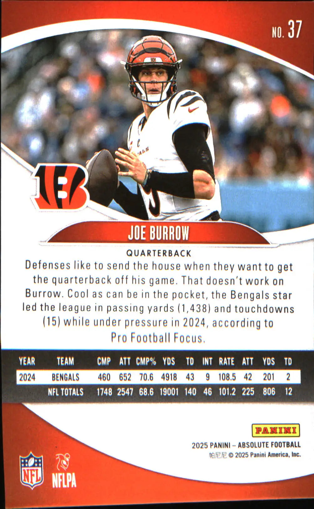 2025 Panini Absolute Countdown Calendar #37 Joe Burrow