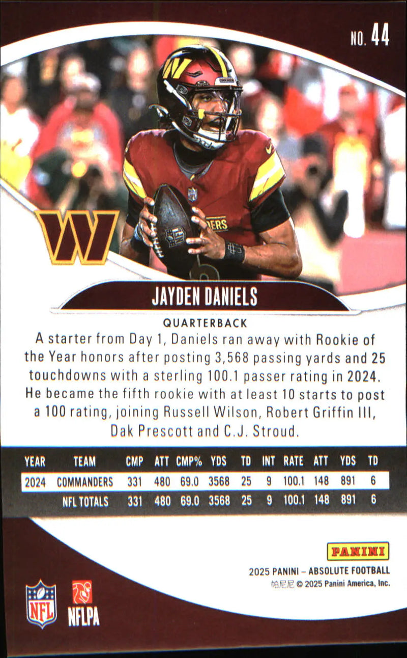 2025 Panini Absolute Countdown Calendar #44 Jayden Daniels