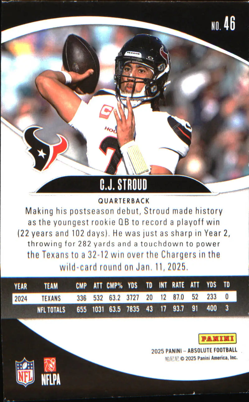 2025 Panini Absolute Countdown Calendar #46 C.J. Stroud
