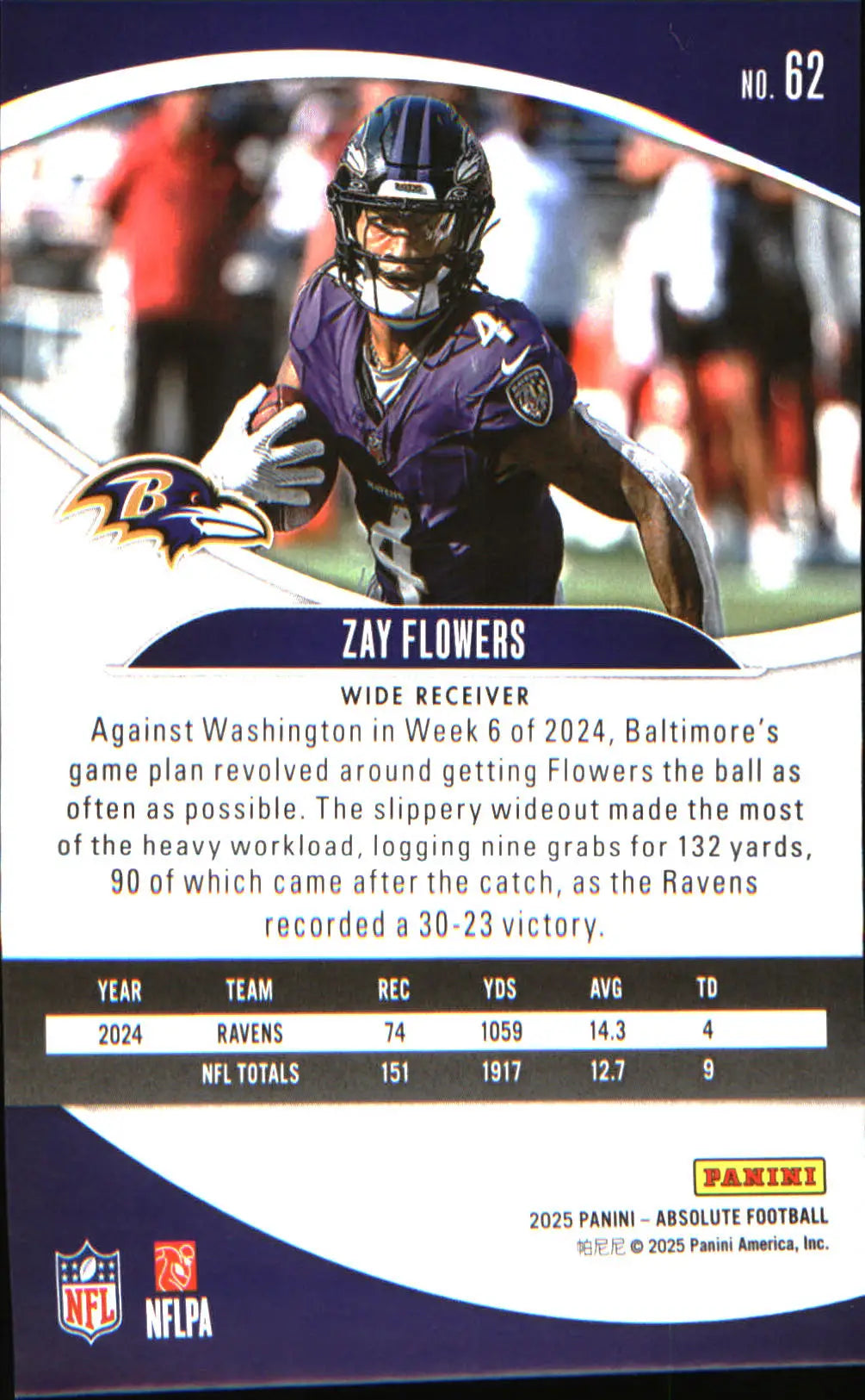 2025 Panini Absolute Countdown Calendar #62 Zay Flowers