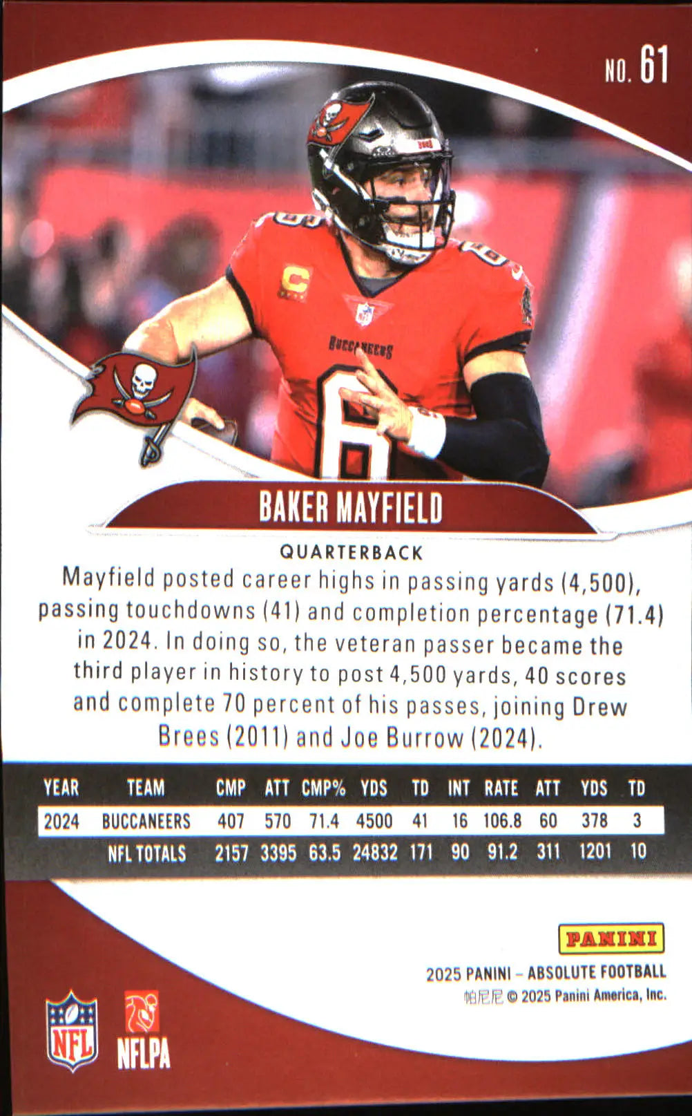 2025 Panini Absolute Countdown Calender #61 Baker Mayfield