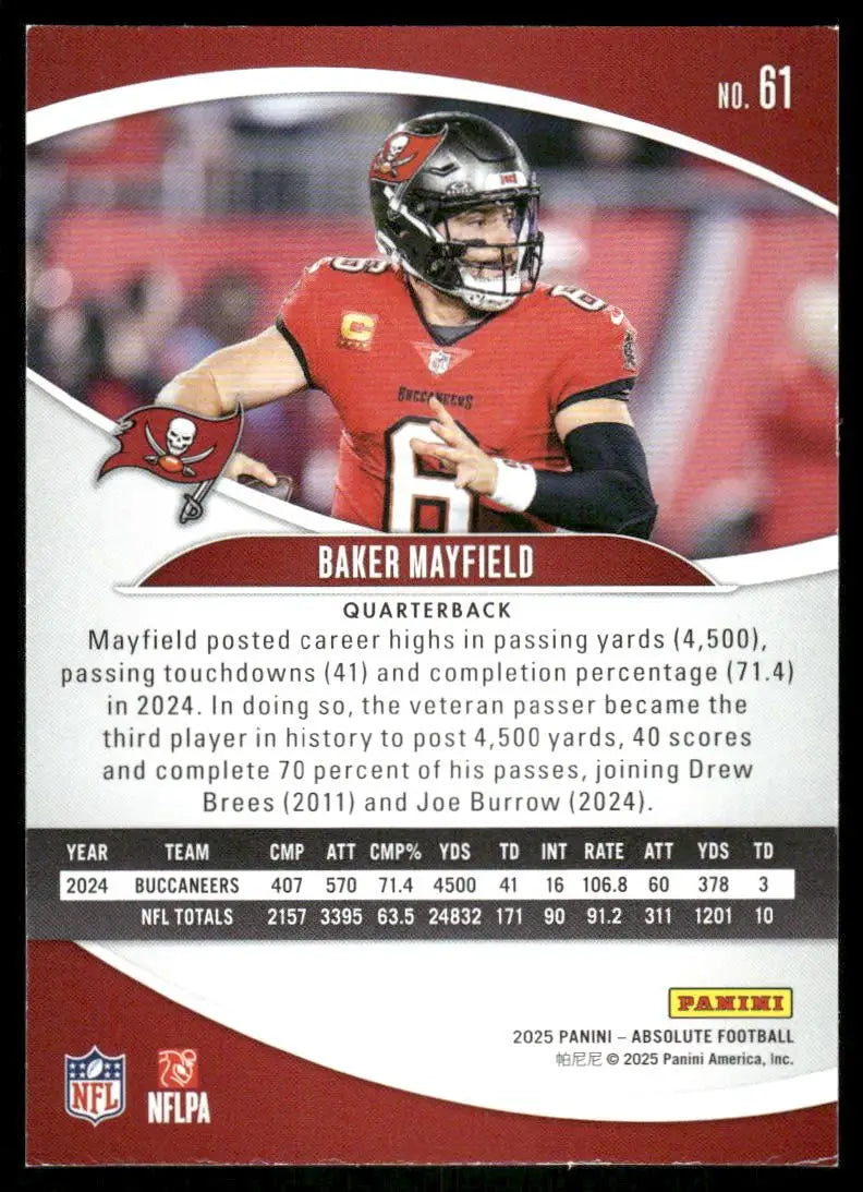 2025 Panini Absolute Football Baker Mayfield #61 Football - Football Card Single