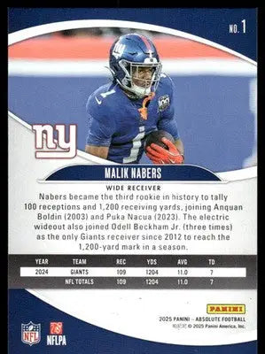 2025 Panini Absolute Football Malik Nabers #NO-1 Football - Football Card Single