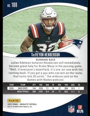2025 Panini Absolute Football TreVeyon Henderson #188 RC Football - Football Card Single
