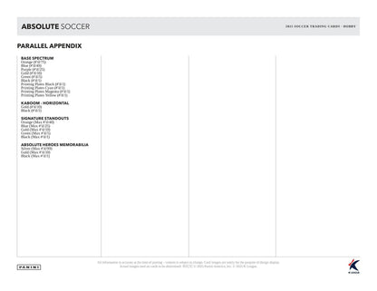 2025 Panini Absolute K League Soccer Hobby Box | Columbia Sports Cards - Sports Card Hobby Boxes