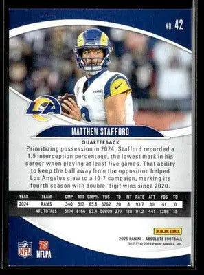2025 Panini Absolute Matthew Stafford #42 Retail Los Angeles Rams - Football Card Single