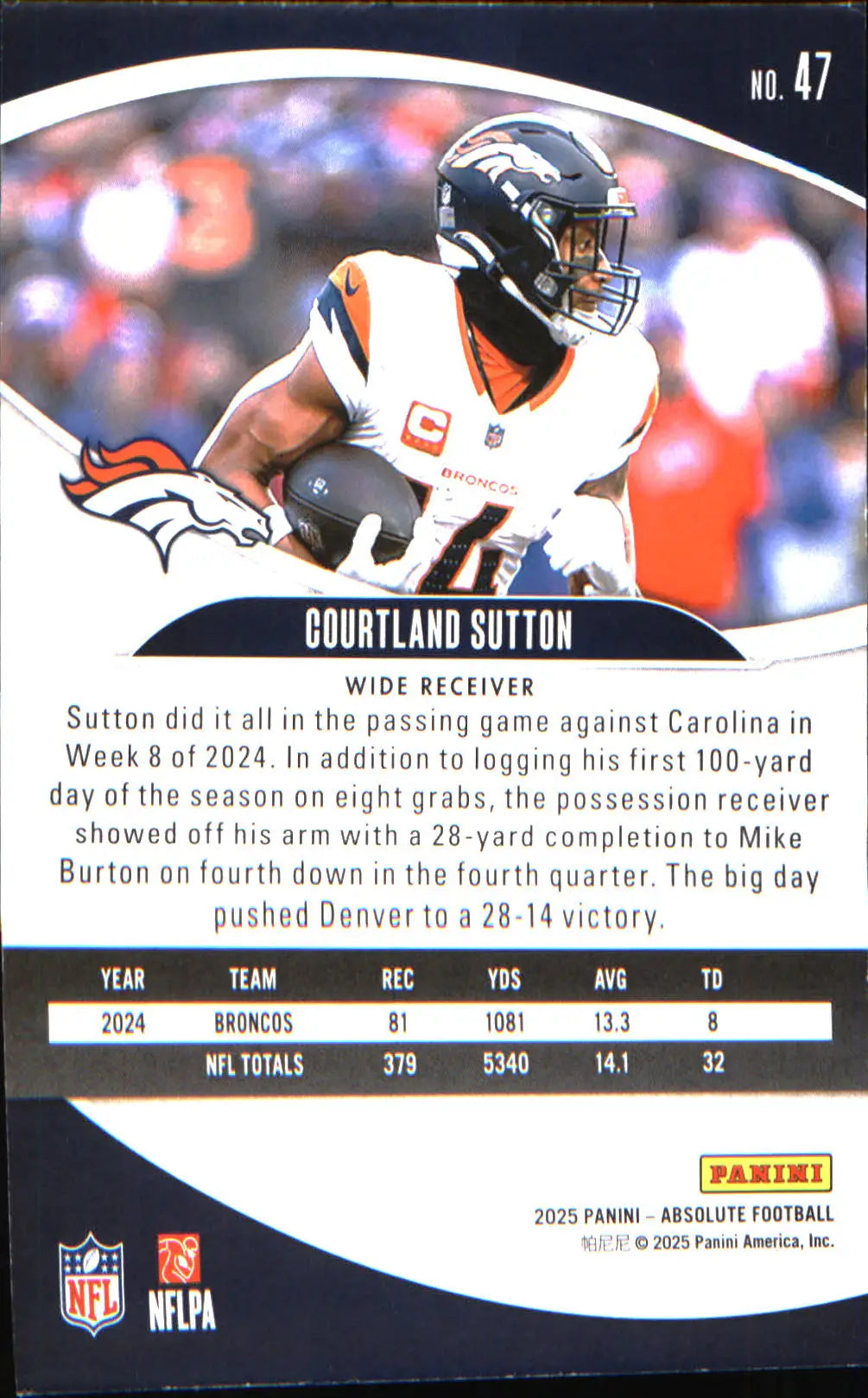 2025 Panini Absolute Pink #47 Courtland Sutton - Football Card Single