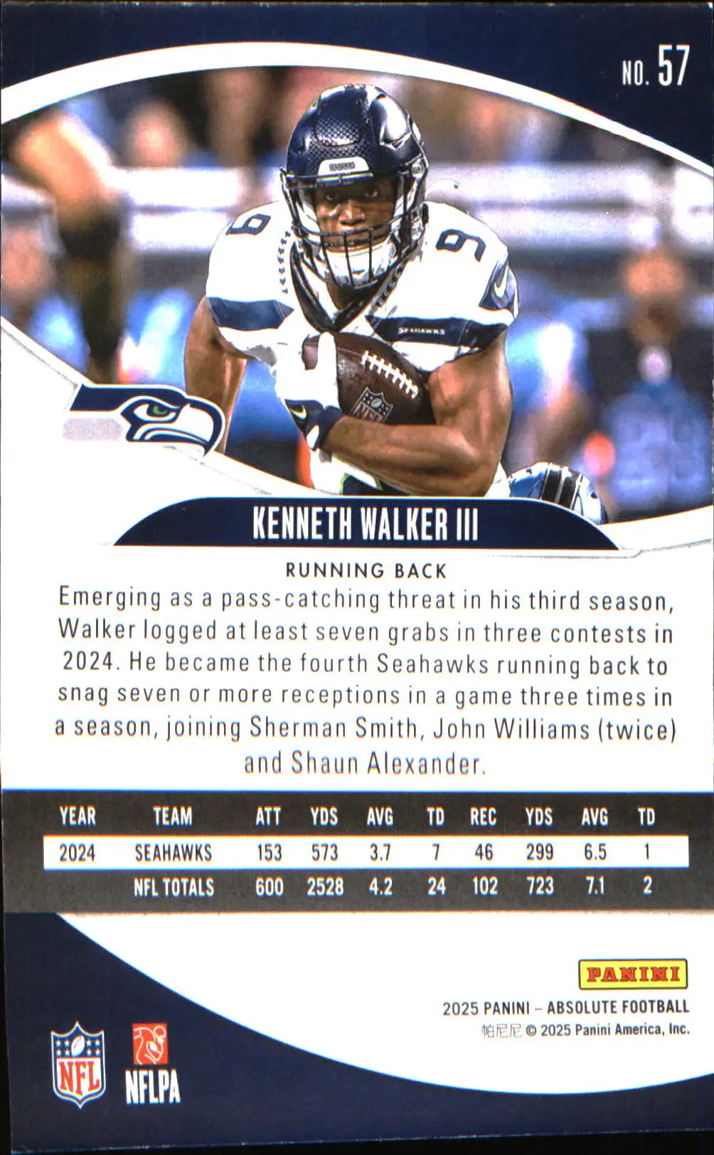 2025 Panini Absolute Pink #57 Kenneth Walker III - Football Card Single