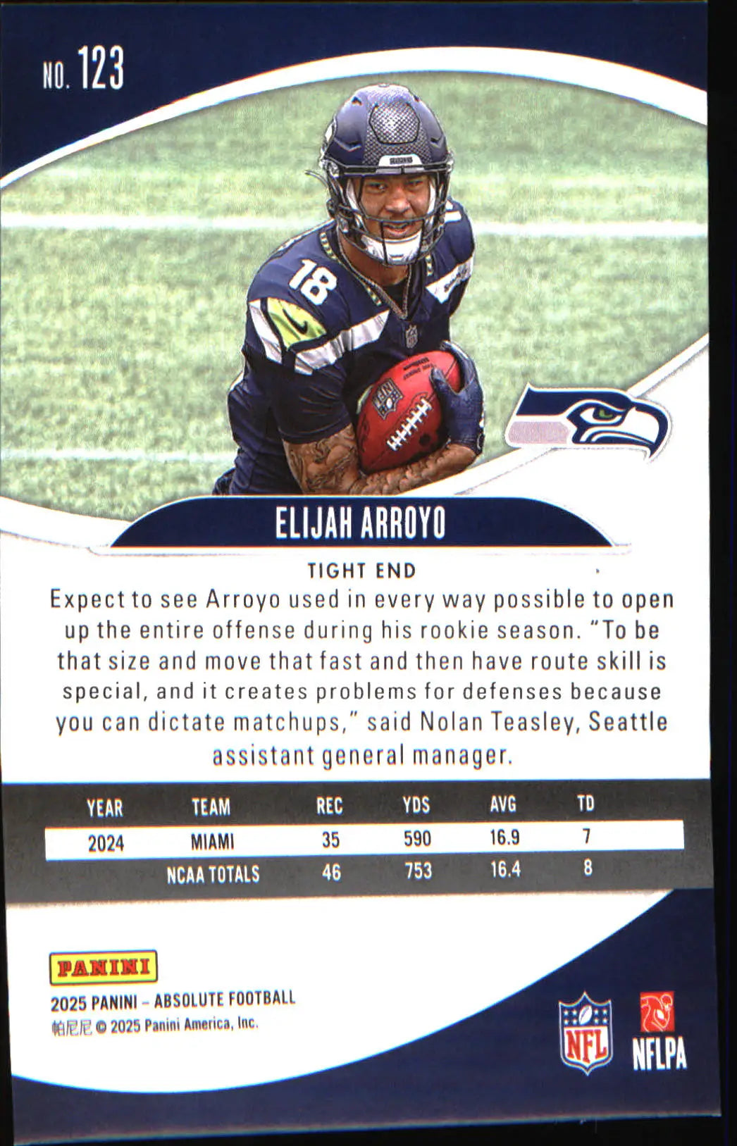 2025 Panini Absolute Retail #123 Elijah Arroyo Rookie Rookie