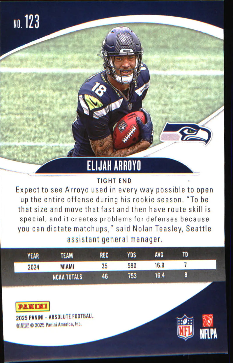 2025 Panini Absolute Retail #123 Elijah Arroyo Rookie Rookie