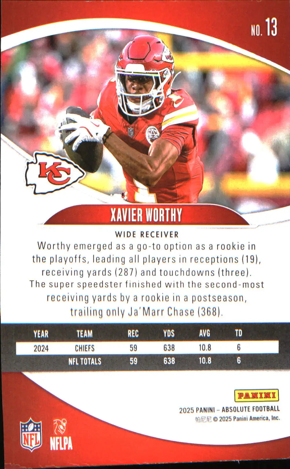 2025 Panini Absolute Retail #13 Xavier Worthy - Football Card Single