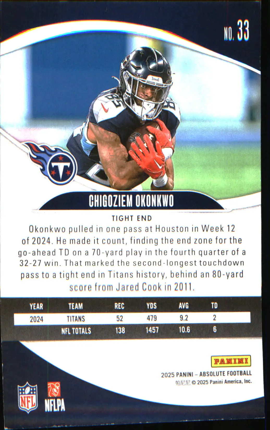 2025 Panini Absolute Retail #33 Chigoziem Okonkwo - Football Card Single