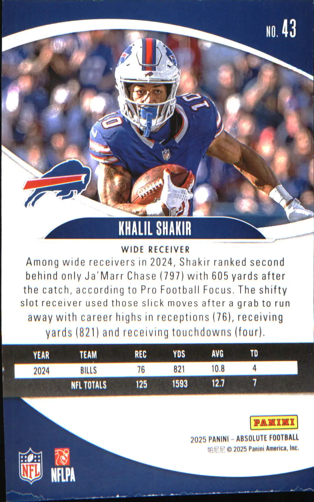 2025 Panini Absolute Retail #43 Khalil Shakir - Football Card Single