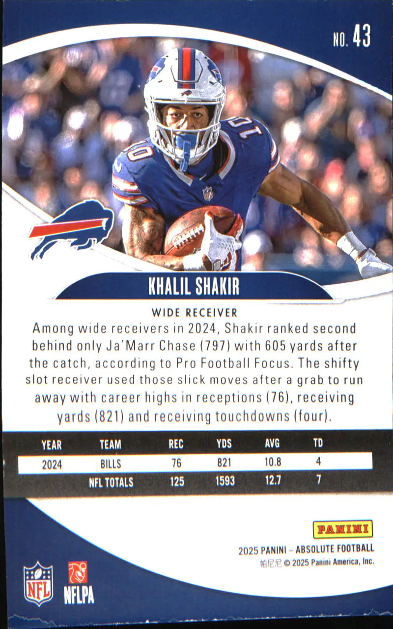 2025 Panini Absolute Retail #43 Khalil Shakir - Football Card Single