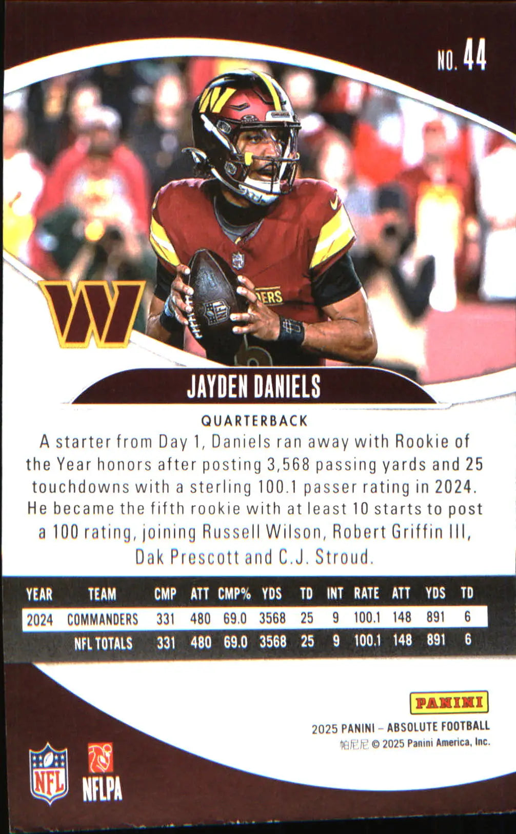 2025 Panini Absolute Retail #44 Jayden Daniels - Football Card Single