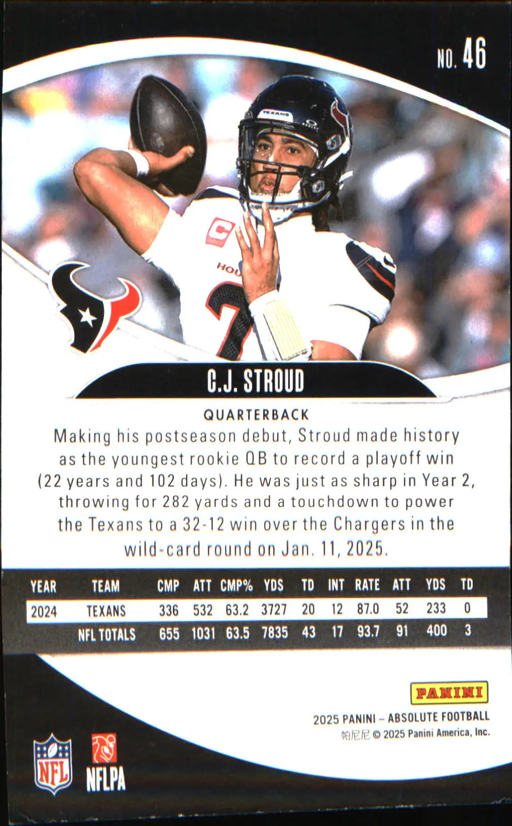 2025 Panini Absolute Retail #46 C.J. Stroud - Football Card Single