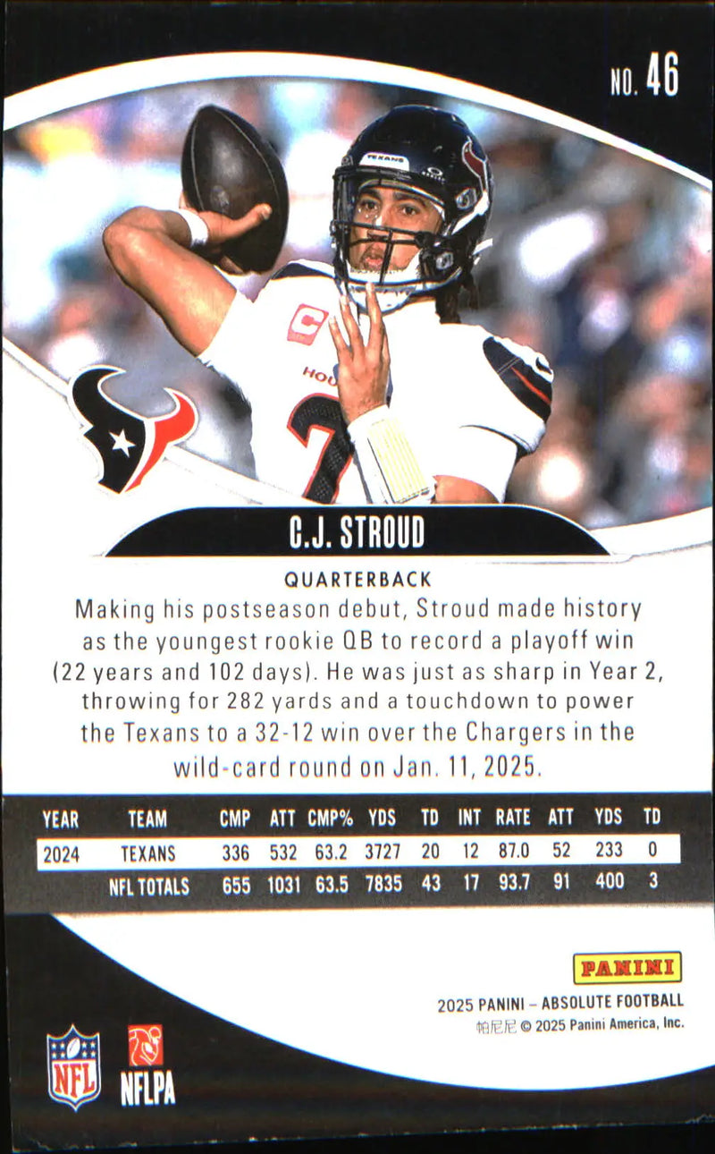 2025 Panini Absolute Retail #46 C.J. Stroud - Football Card Single