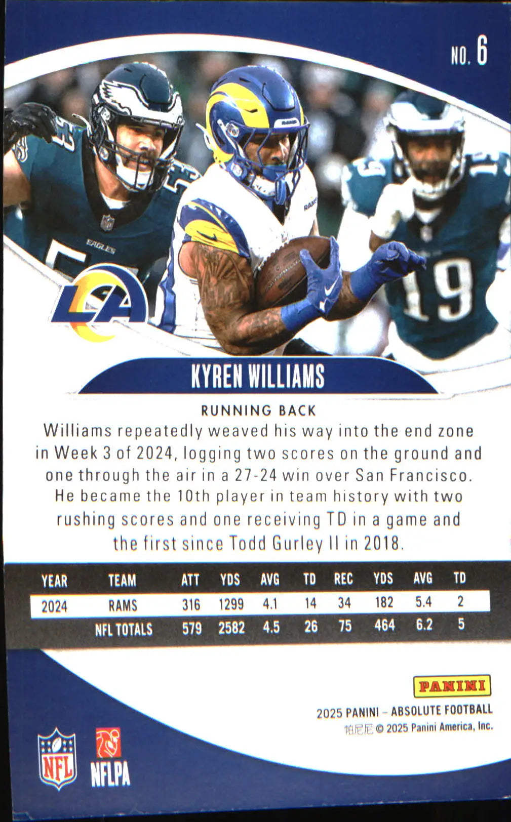 2025 Panini Absolute Retail #6 Kyren Williams - Football Card Single