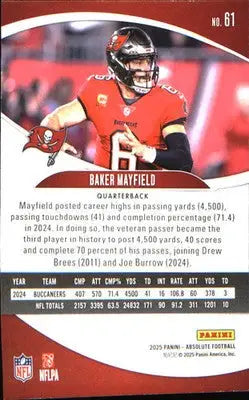 2025 Panini Absolute Retail #61 Baker Mayfield - Football Card Single